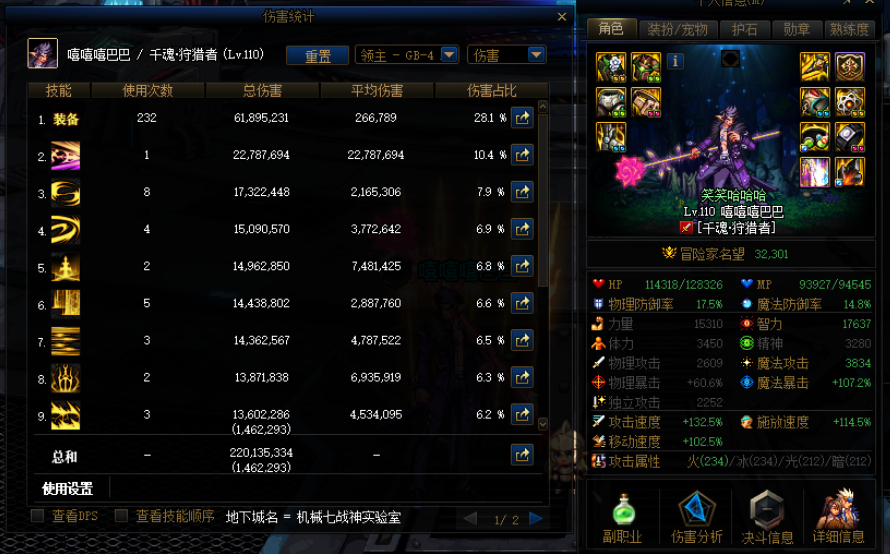 （DNF发布站）DNF发布网发布网