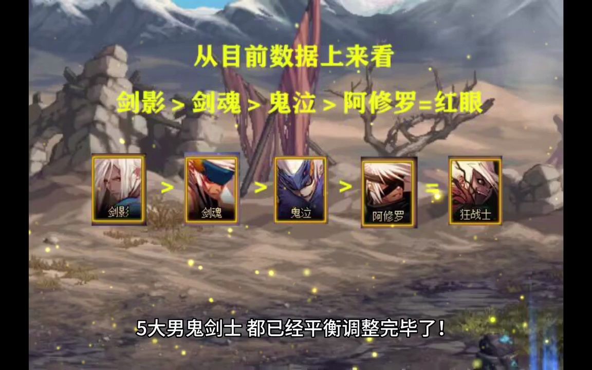 微端无补丁DNF私服网站